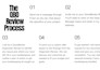be your bookkeeper for quickbooks online